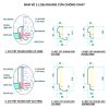 Chi tiết bản vẽ khung cửa chống cháy 90 phút